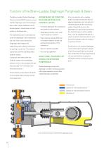 NOVAPLEX Integral Process Pumps GB - 6