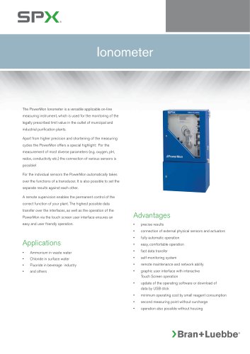 PowerMon Ionometer