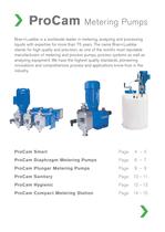 ProCam Metering Pumps - 3