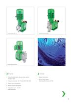 ProCam Metering Pumps - 5