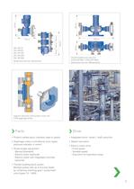 ProCam Metering Pumps - 7