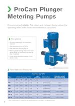 ProCam Metering Pumps - 8