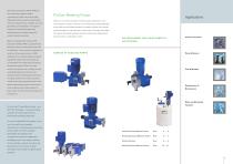 ProCam Metering Pumps - 2