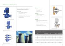 ProCam Metering Pumps - 3