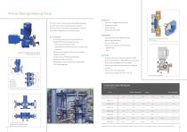 ProCam Metering Pumps - 4