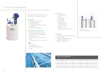 ProCam Metering Pumps - 6