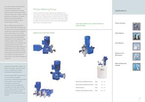 ProCam Metering Pumps - BL-100 - 2