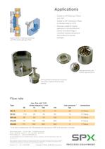 ProCam Sanitary - 2