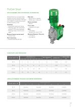 ProCam Smart Metering Pumps - 3