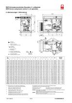 RKR Screw compressor series C, air operation - 2