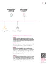 Turbopumps - 13
