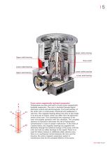 Turbopumps - 5