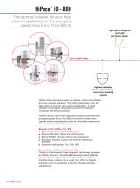 Turbopumps - 8
