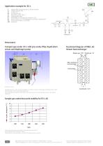 Gas Cooler Series EC® - 2