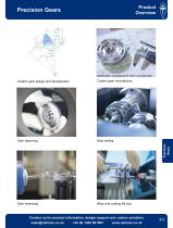 Brass, Ground and Precision Spur Gears-7