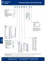 Brass, Ground and Precision Spur Gears-8
