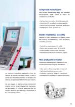Electro-Mechanical, Opto-Machanical Assemblies-11