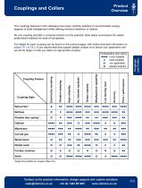Flexible Shaft Couplings, Clutches and Collars-7