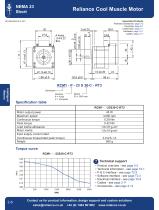 Intelligent Motors and Motorised Actuators-10
