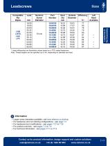 Lead Screws and Lead Screw Assemblies - 13