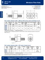 Lead Screws and Lead Screw Assemblies - 14