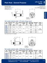 Lead Screws and Lead Screw Assemblies - 15