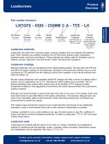 Lead Screws and Lead Screw Assemblies - 5