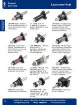 Lead Screws and Lead Screw Assemblies - 6