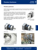 Planetary and Right Angle Gearboxes-5