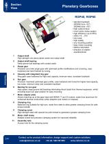 Planetary and Right Angle Gearboxes-6