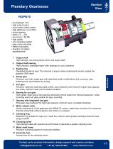 Planetary and Right Angle Gearboxes-7