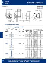 Planetary and Right Angle Gearboxes-8
