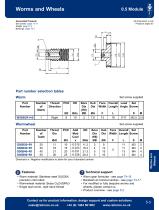 Worms and Wheels, Bevels and Internal Gears-5