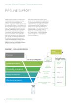 Accelerating Biotherapeutic Development-6