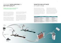 Battery Research and QC Solutions - Benefit from physical, chemical and structural insight-2