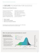 Cement Solution-3
