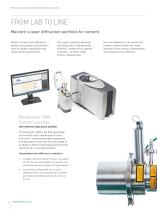 Cement Solution-6
