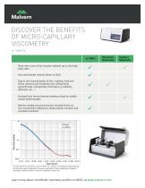 Discover the Benefits of Micro-Capillary Viscometry-1