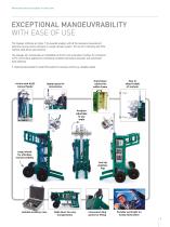 Insitec Voyager - mobile on-line particle characterization-3