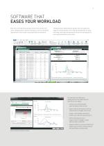 MASTERSIZER 3000 - Smarter particle sizing-5