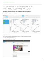 MicroCal ITC Systems-11