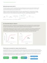 MicroCal ITC Systems-7