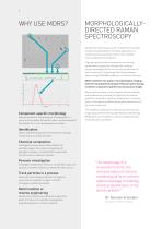 Morphologi 4 Range - Automated imaging for advanced particle characterization-6