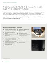 NanoSight Range-2