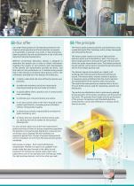 Parsum Inline Particle Measurement-2