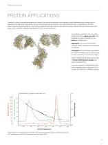 Viscotek RImax - Molecular weight characterization of proteins ...-5