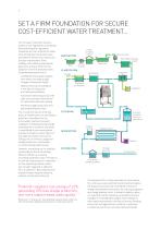 Water treatment solutions-2