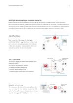 Central Monitoring System - 7