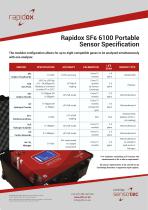 Rapidox SF6 6100 Portable Technical Datasheet - 3