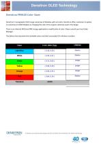 DENSITRON DISPLAYS Cutting Edge OLED Technology.-13